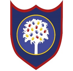 button